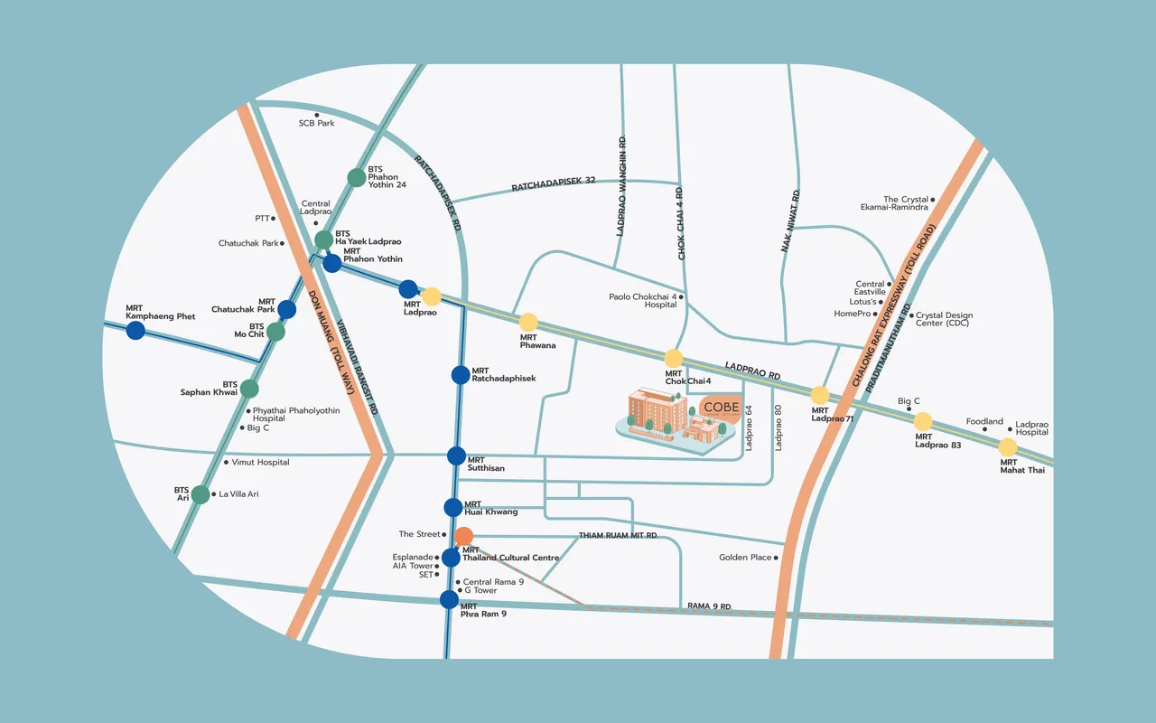 แผนที่โครงการคอนโดไลฟ์ พระราม 4 - อโศก (Life Rama 4 - Asoke)