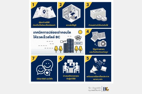 เทคนิคการปล่อยเช่าคอนโดให้รวดเร็ว สไตล์ BC