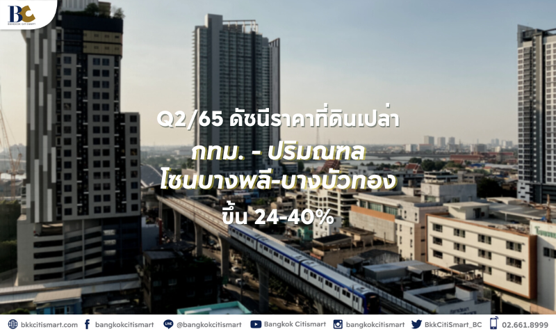 Q265-ดัชนีราคาที่ดินเปล่า-กทม.-ปริมณฑล-โซนบางพลี-บางบัวทองขึ้น-24-40-.png