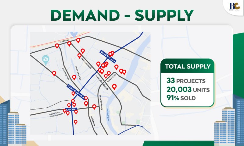 BC_เจาะทำเล_Arun-Amarin_Demand---Supply1.jpg