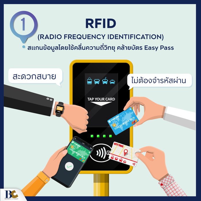 RFID.jpg