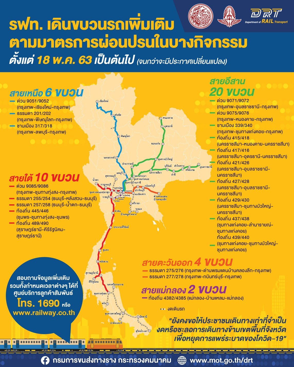 รถไฟฟ้า-รถเมล์-รถไฟ-รถทัวร์-ขยายเวลา-6.jpg