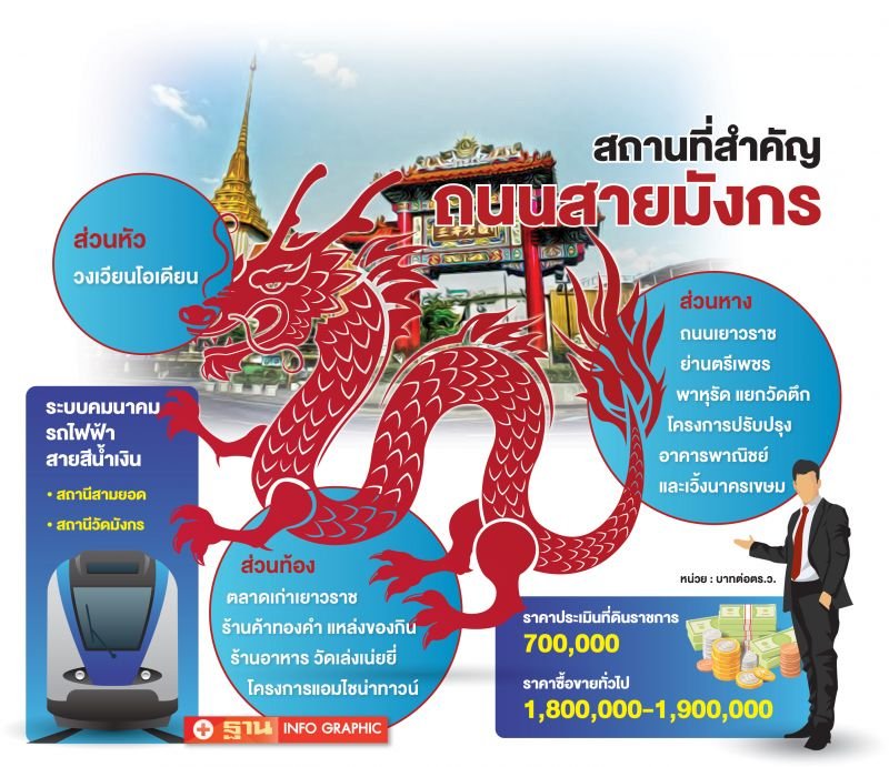 เยาวราช-3.jpg