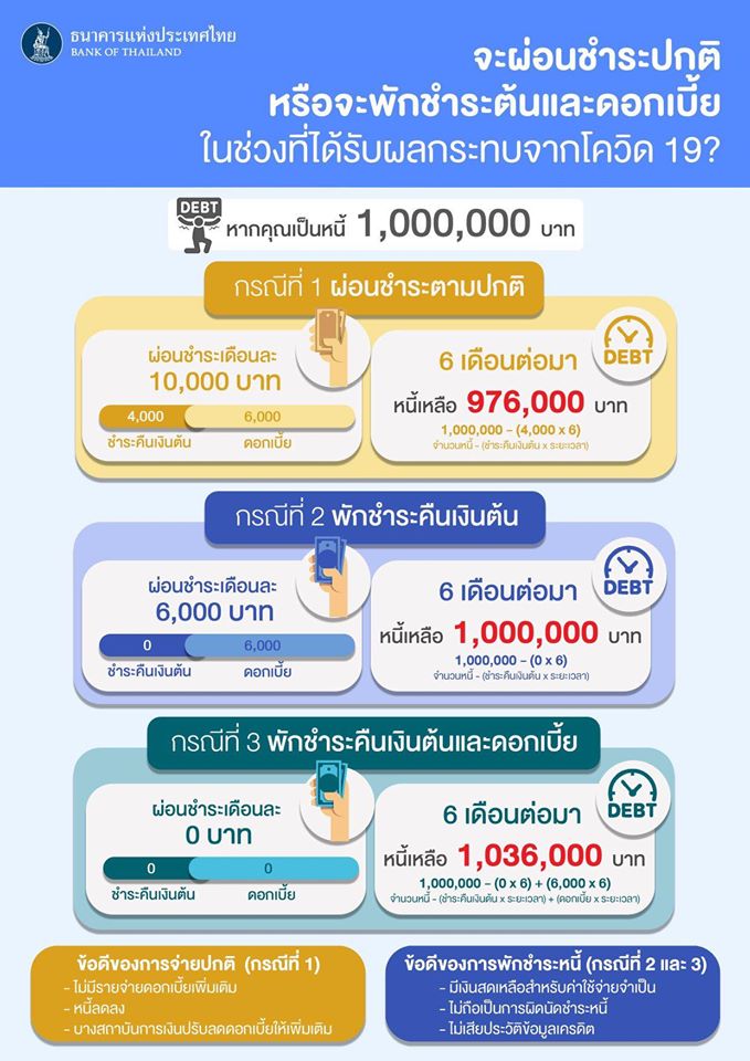 พักชำระหนี้.jpg