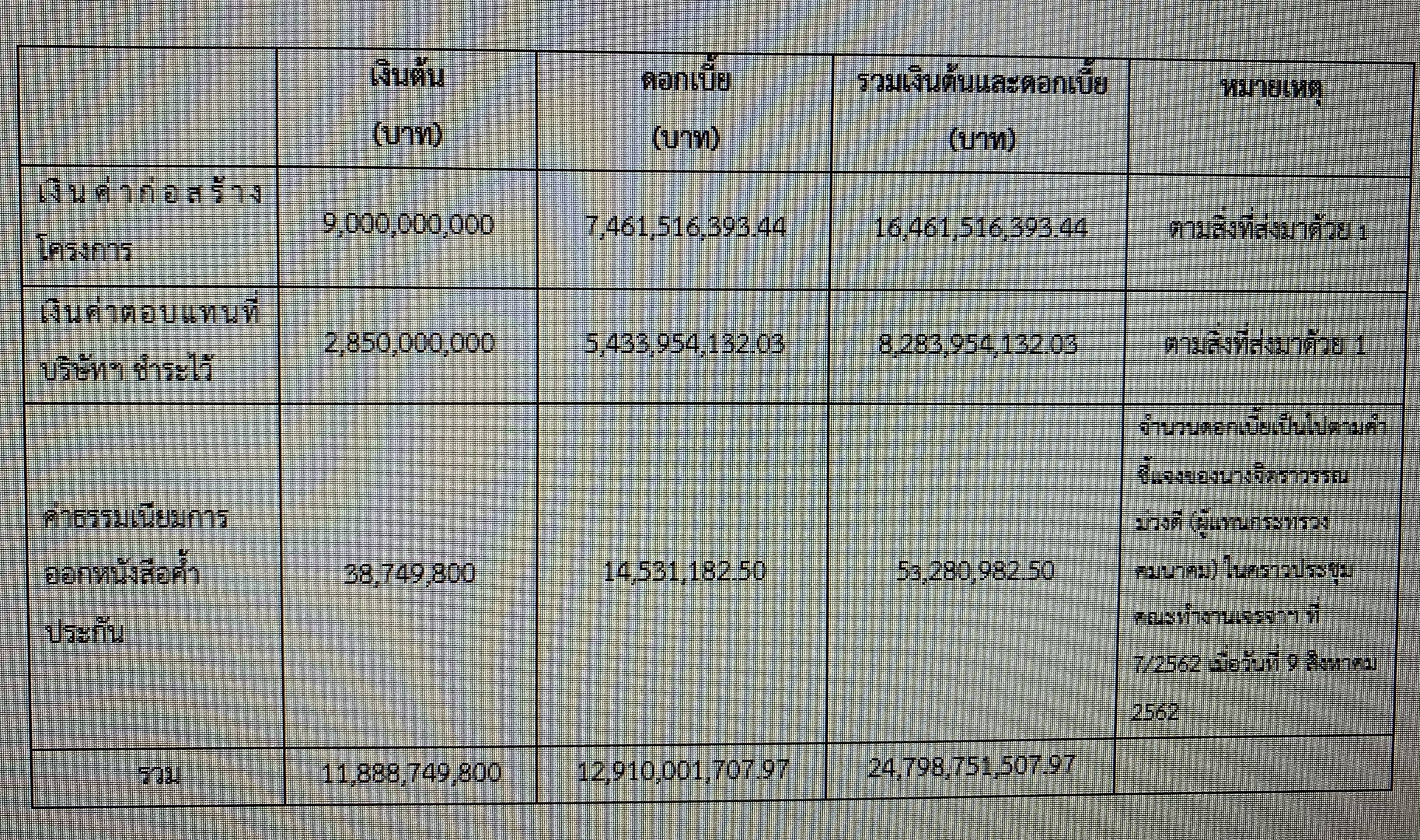 โฮปเวลล์-3.jpg