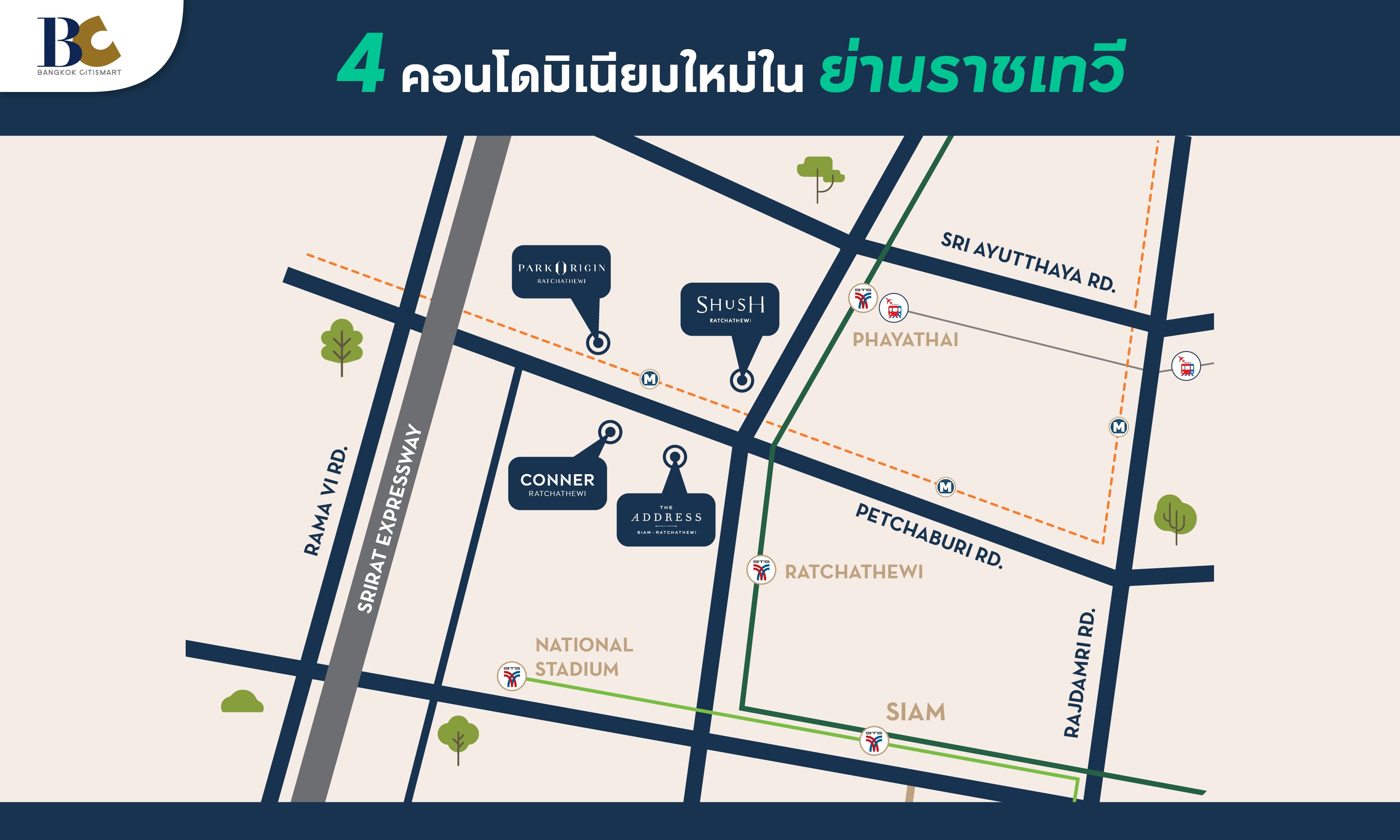 เจาะลึกทำเล คอนโดราชเทวี