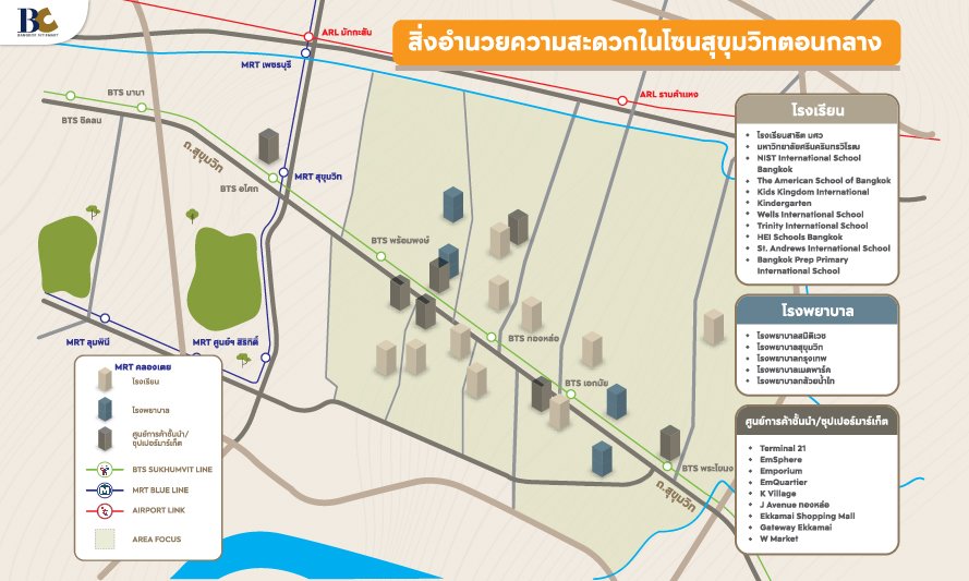 สิ่งอำนวยความสะดวกในโซนสุขุมวิทตอนกลาง