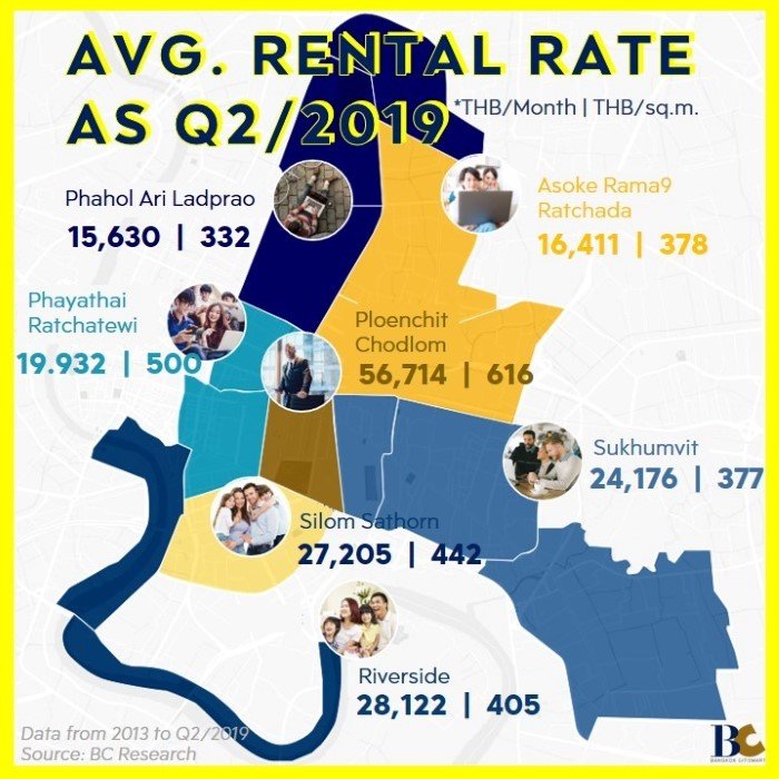 Condo-Resale---bangkokcitismart-(5).JPG