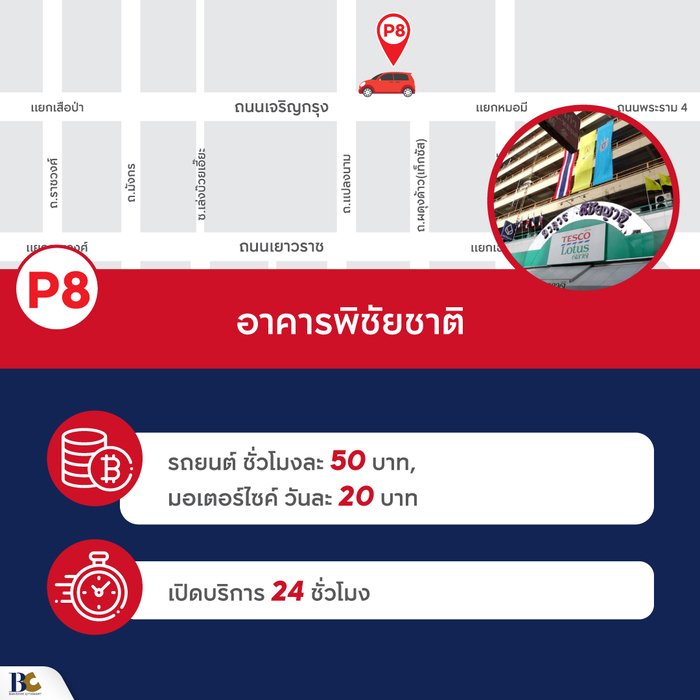 ที่จอดรถสำเพ็งกลางคืน อาคารพิชัยชาติ.jpg