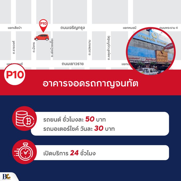 ที่จอดรถสำเพ็งกลางคืน อาคารจอดรถกาญจนทัต.jpg