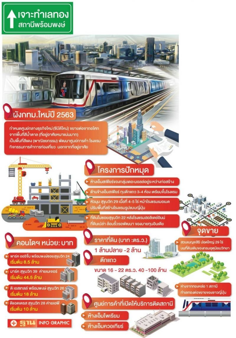 พร้อมพงษ์-ระอุ-2.jpg
