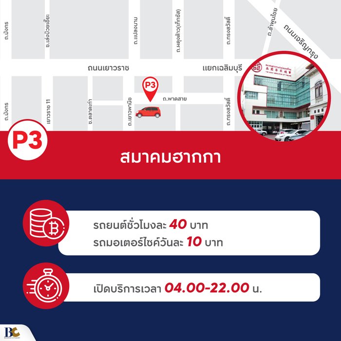 ที่จอดรถใกล้พาหุรัด สมาคมฮากกา.jpg
