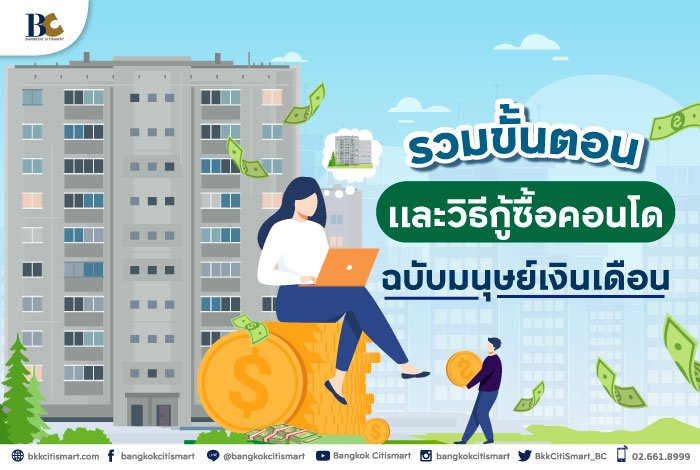 ดอกเบี้ย MRR MLR คืออะไร? และวิธีกู้เงินซื้อคอนโดสำหรับมนุษย์เงินเดือน.jpg