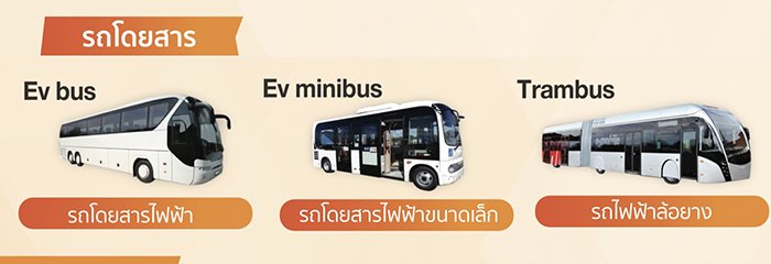 รถโดยสาร-EV-bus--EV-minibus--Trumbus.jpg