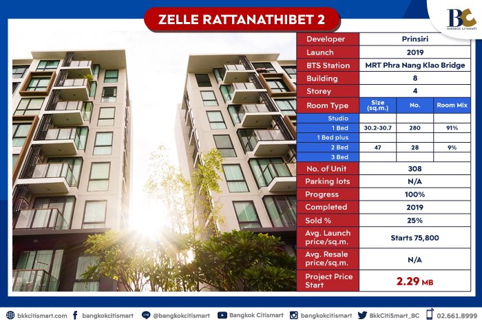 คอนโดรัตนาธิเบศร์ Zelle Rattanathibet 2 by Prinsiri.jpg