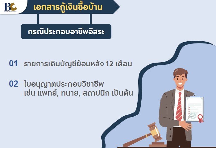 เอกสารกู้บ้าน กรณีประกอบอาชีพอิสระ.JPG