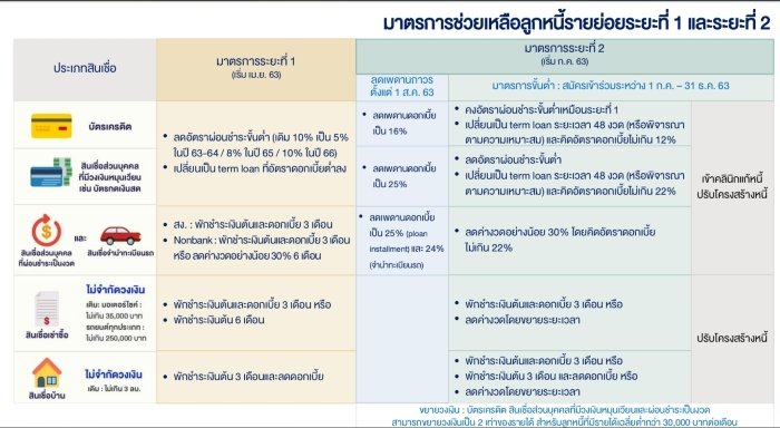 ลดดอกเบี้ย.jpg