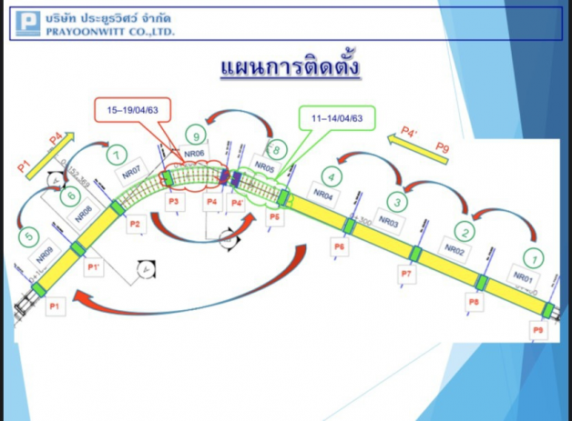 ปิดการจราจร-5-แยก-ณ-ระนอง-2.png