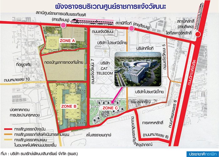 ศูนย์ราชการแจ้งวัฒนะ.jpg