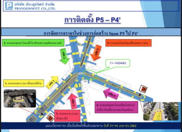 ปิดการจราจร-5-แยก-ณ-ระนอง-3.png
