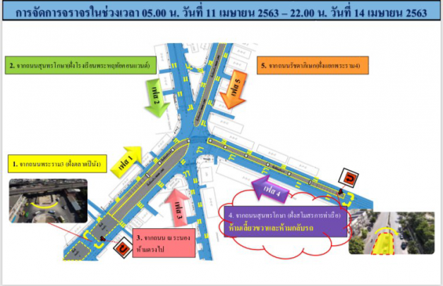 ปิดการจราจร-5-แยก-ณ-ระนอง-9.png