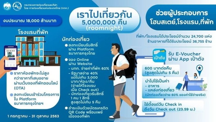 เราไปเที่ยวกัน.jpg