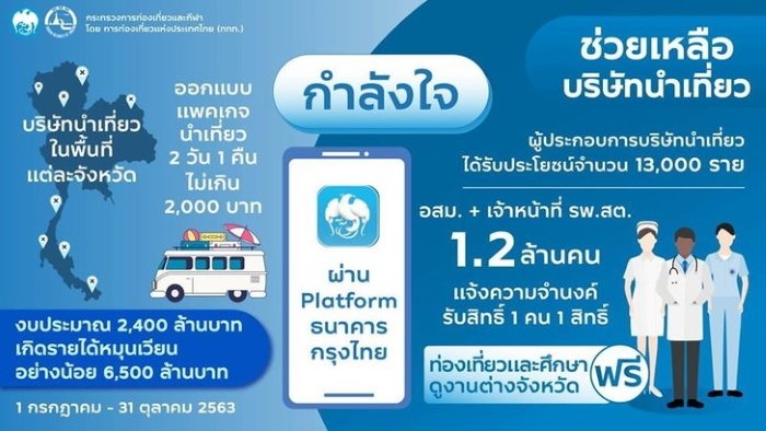 โครงการกำลังใจ.jpg