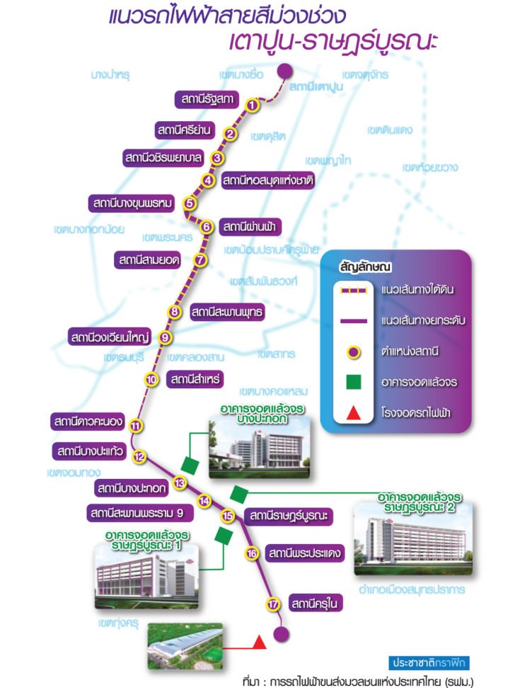รถไฟฟ้าสายสีม่วง ทำเลสุขสวัสดิ์ เชื่อมต่อ BTS.jpg
