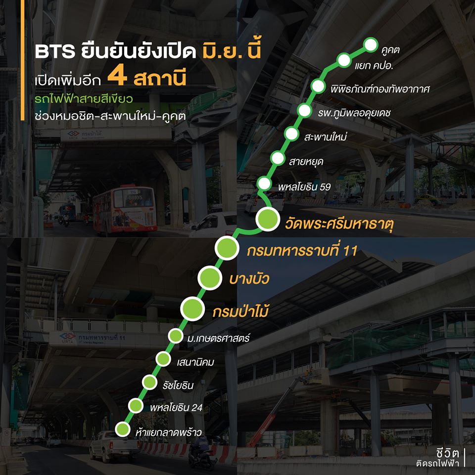 รถไฟฟ้าสายสีเขียว-หมอชิต-สะพานใหม่-คูคต.jpg