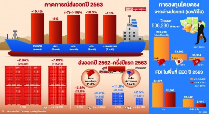 การส่งออก-63.jpg