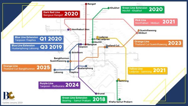 แผนที่รถไฟฟ้า