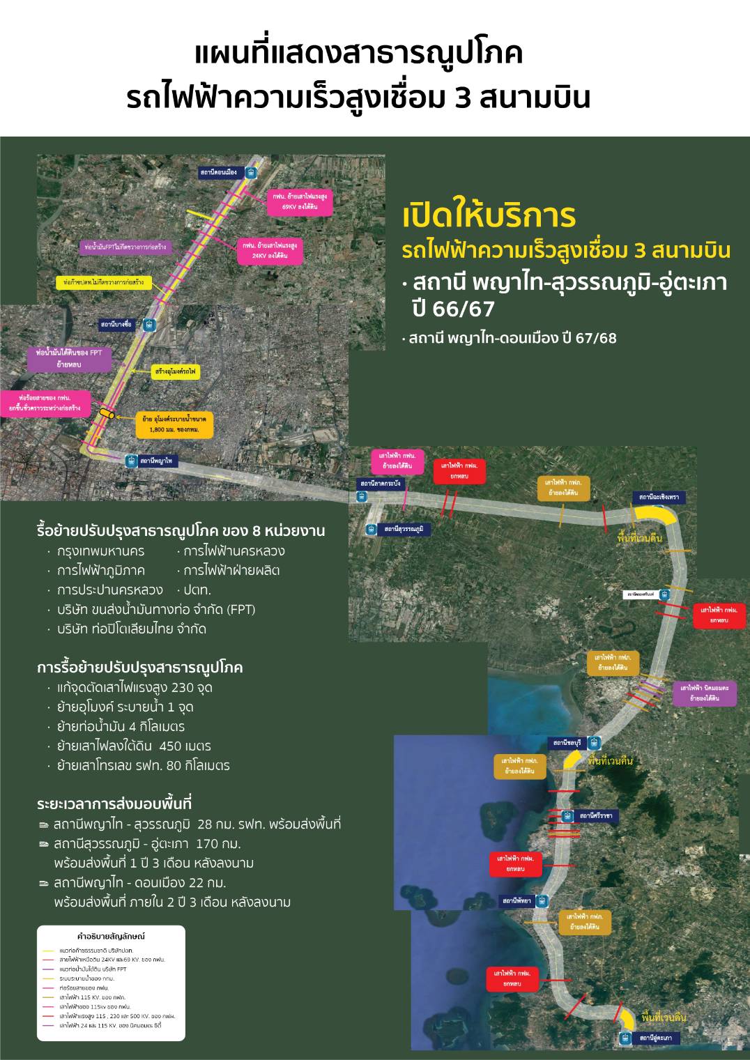 แผนที่รถไฟความเร็วสูง.jpg