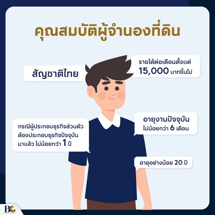 การจํานองที่ดินกับธนาคาร และคุณสมบัติผู้จำนอง.jpg