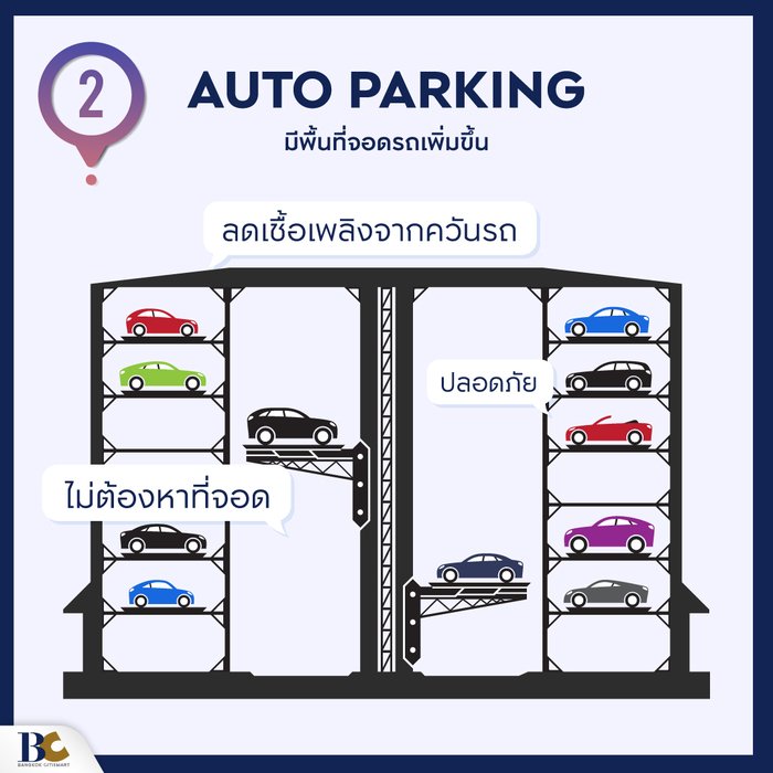 Auto-Parking.jpg