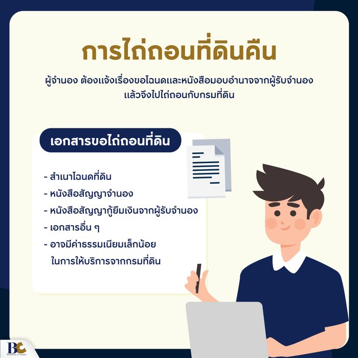 จํานองที่ดินกับธนาคาร และการไถ่ถอนที่ดินคืน.jpg