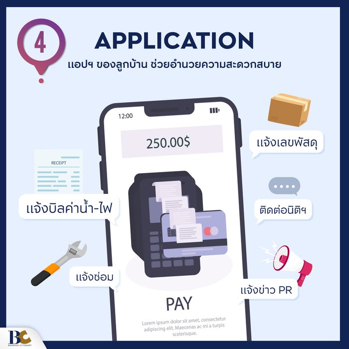 Application-for-Condo.jpg