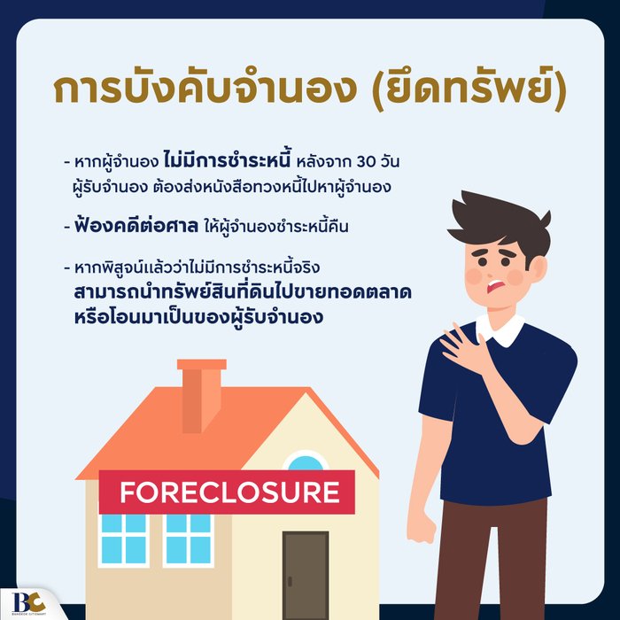 9-การบังคับจำนอง.jpg