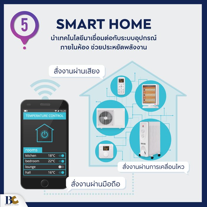 Smart-Home.jpg