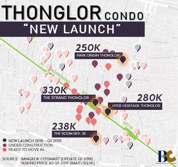 Update-Thonglor-Station-3.jpg