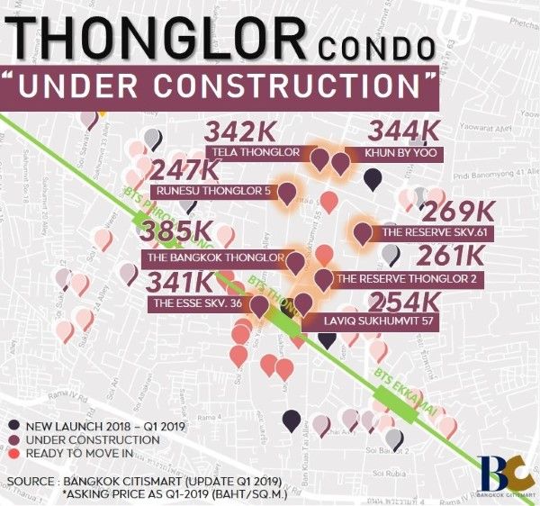 Update-Thonglor-Station-4.jpg
