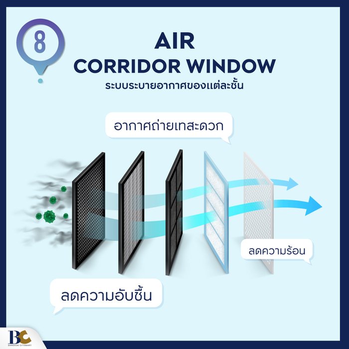 Air-Corridor-Window.jpg