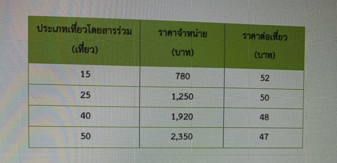 รถไฟฟ้าสายสีม่วง-2.jpg