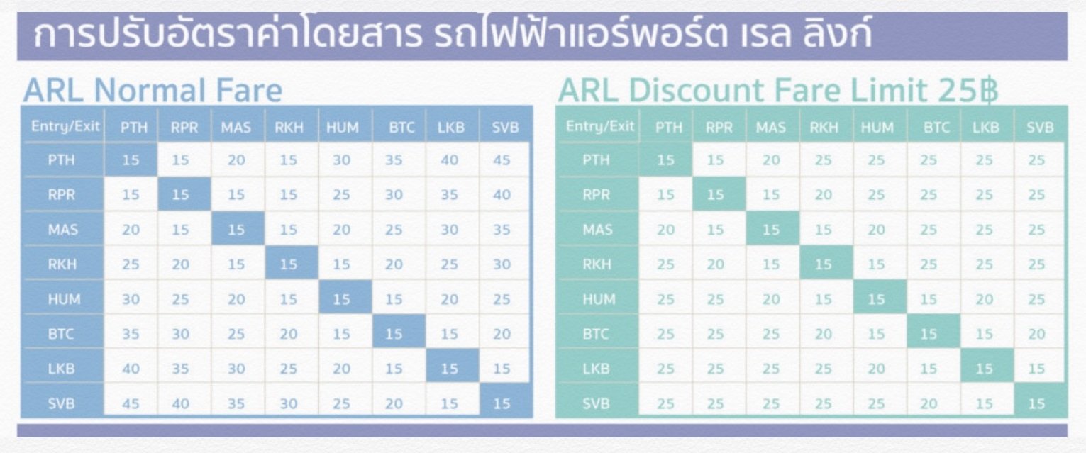 แอร์พอร์ตลิงก์.jpg