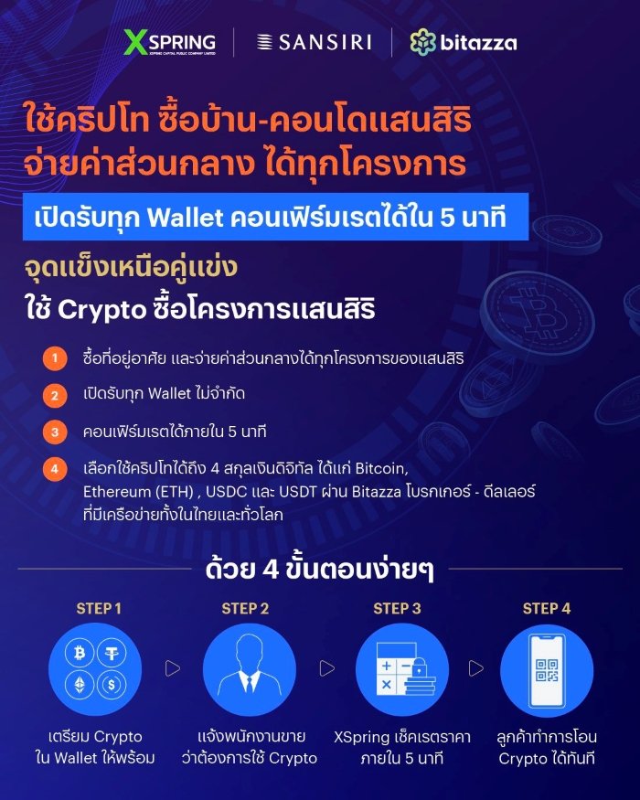 แสนสิริ-เผย-ใช้คริปโทฯ-ซื้อบ้าน-คอนโด-จ่ายค่าส่วนกลาง-ได้ทุกโครงการ.jpg
