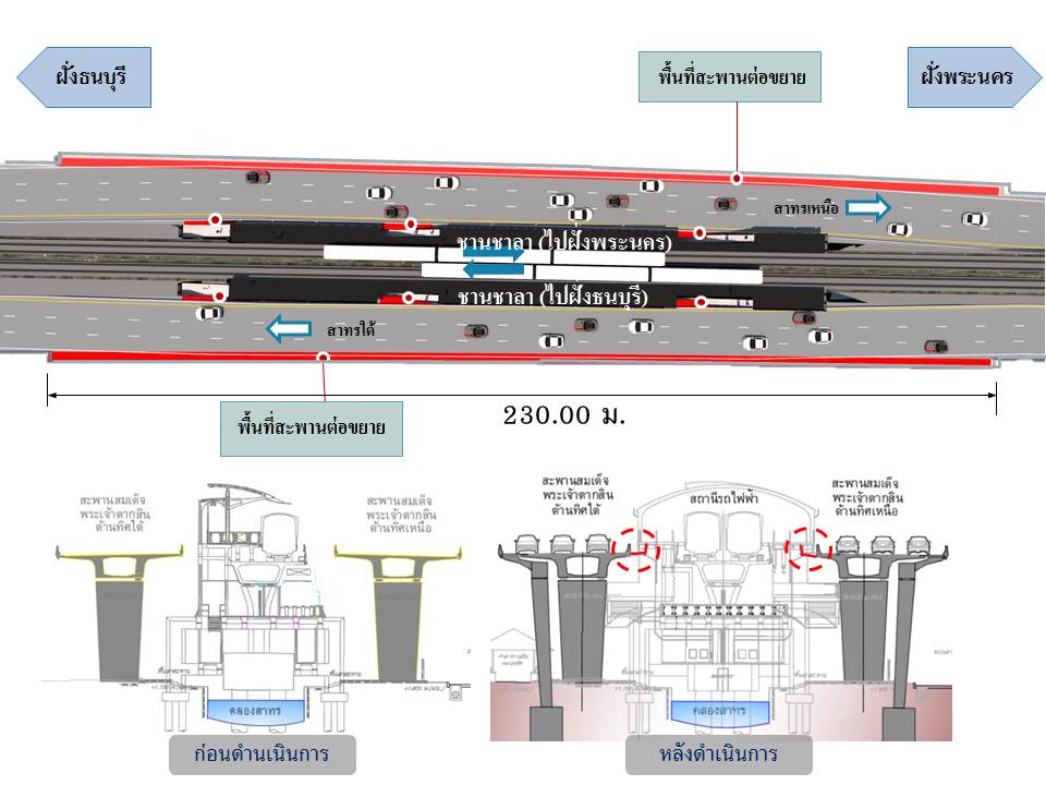 สะพานตากสิน-5.jpg