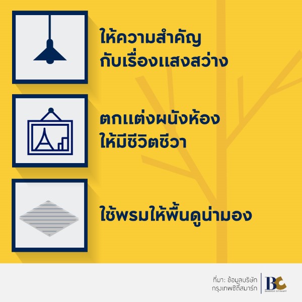 แต่งห้อง ตกแต่งคอนโด
