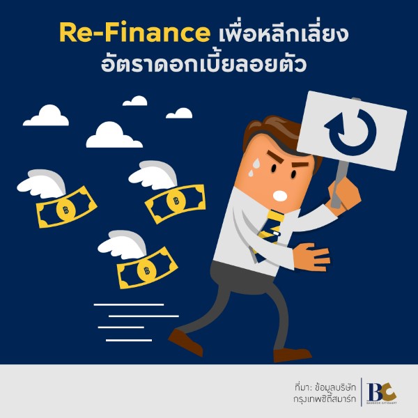 กู้ซื้อคอนโด