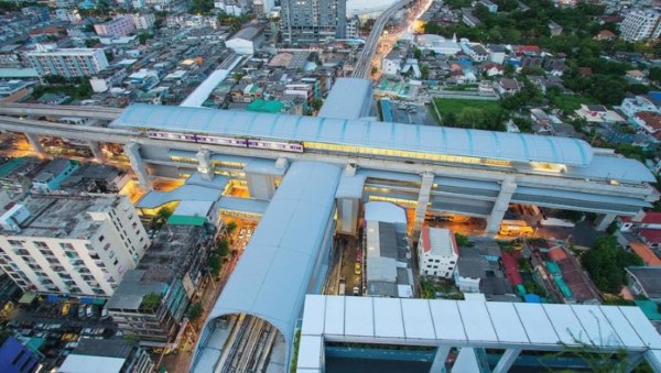 คอนโดใกล้รถไฟฟ้า