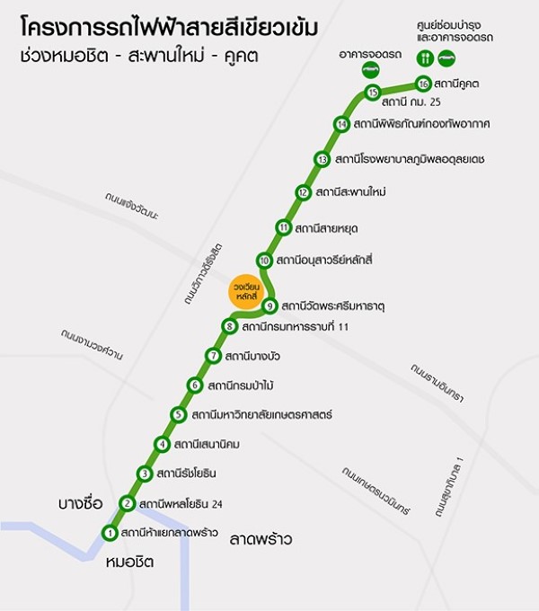 รถไฟฟ้าสายสีเขียว
