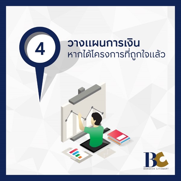 คำนวณงบประมาณ ซื้อคอนโด